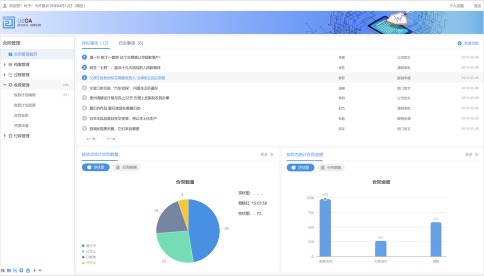 集中管理台账多元信息