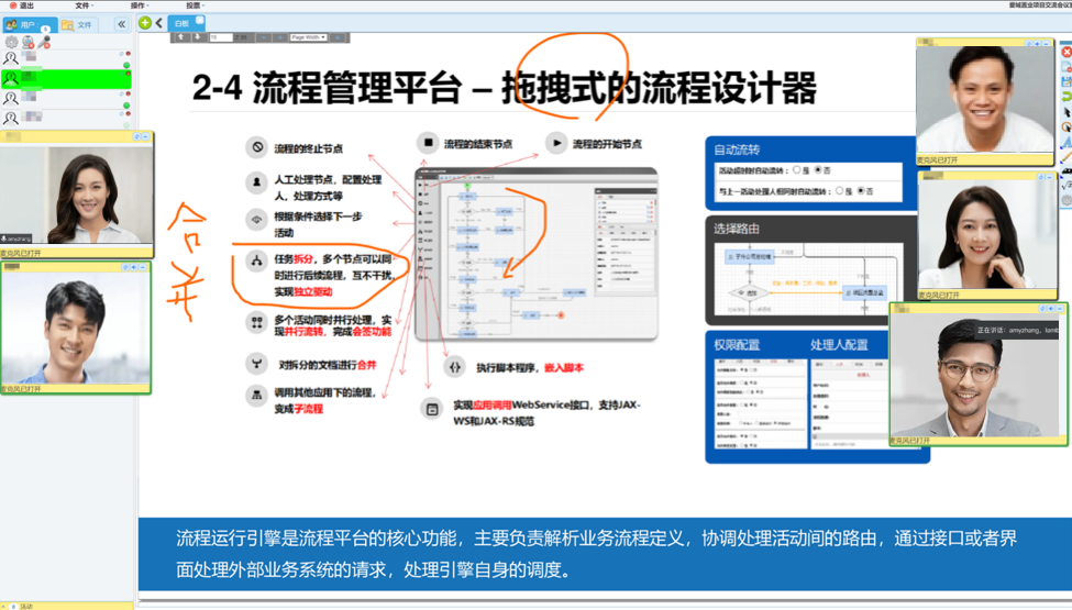 网络会议系统集成