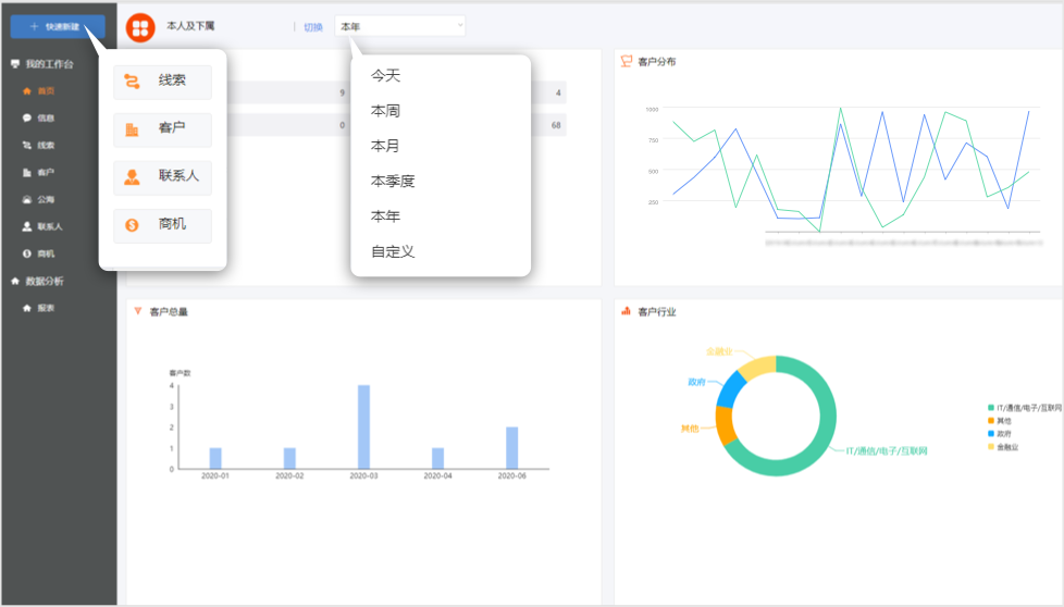 简单实用  无须培训