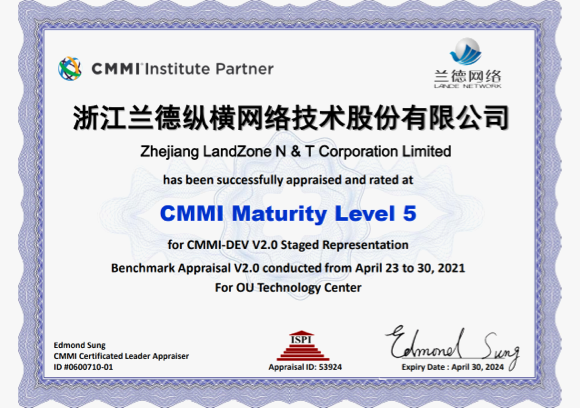 ●CMMI level5